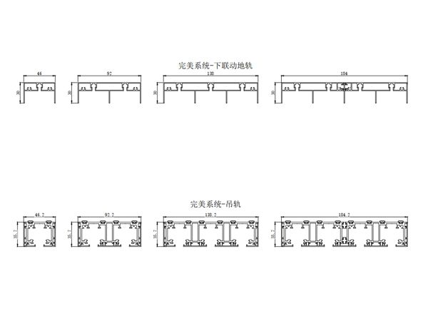Lixiang - Perfect System